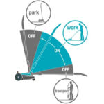 gardena-handymower-22-18v-p4a-akku-rasenmaeher-solo-14620-55-ohne-akku-und-ladegeraet (2)